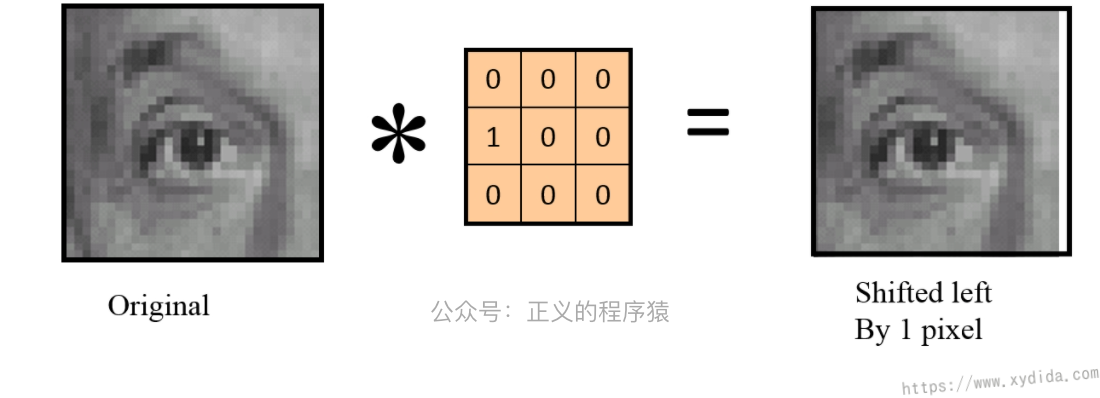 左移一个像素